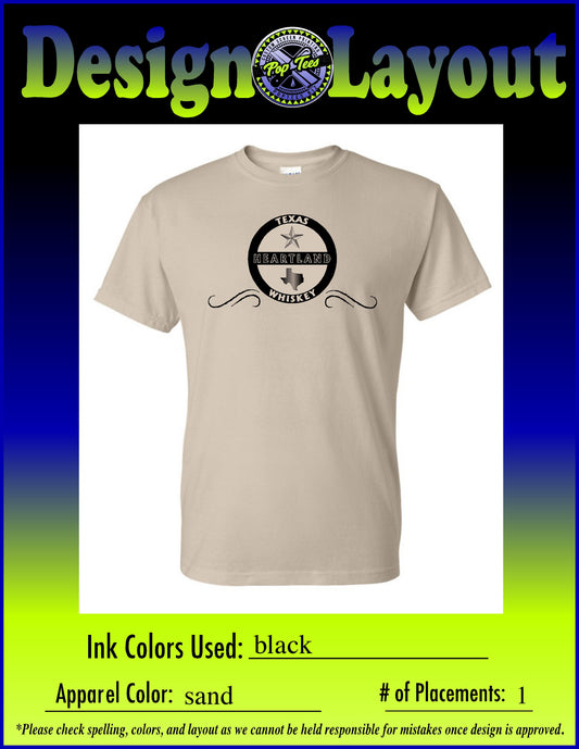 Texas Heartland Whiskey